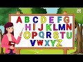 ABCD Phonic Song Kids Rhymes Alphabet Rhymes Alphabet Song Magnateforkids9 ABC Rhymes