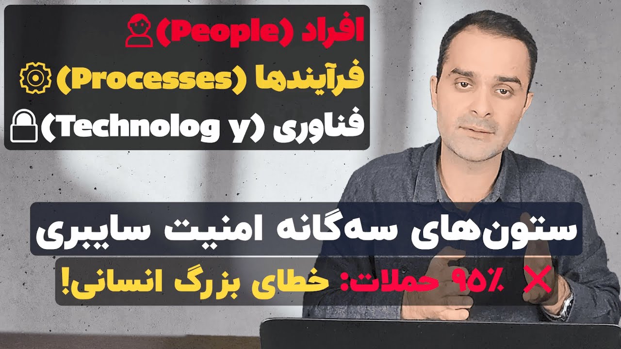 🔥 ۳ ستون طلایی امنیت سایبری: افراد، فرآیندها و فناوری! (حفاظت ۹۵% نقض‌ها)