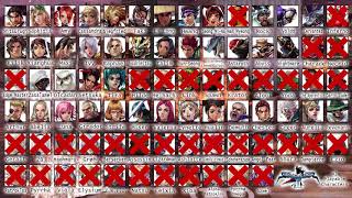 Soul Calibur All Playable Characters from Edge to VI (1995 to 2020)