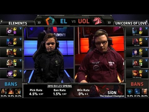 EU LCS EL vs UOL Game 2 Highlights (EU LCS Spring 2015)