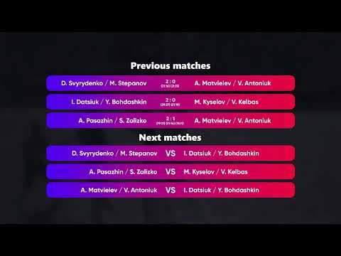 11:05 A. Zabuha / V. Kraievskyi - M. Kyselov / V. Kelbas 15.02.2023 | Winners Beach Volleyball