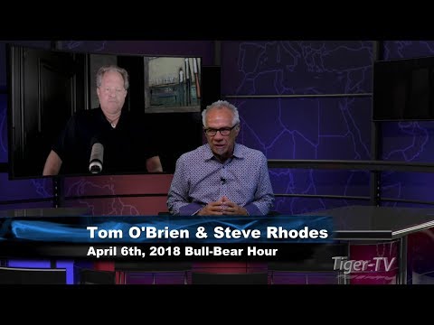 April 6th Bull-Bear Binary Option Hour on TFNN by Nadex - 2018