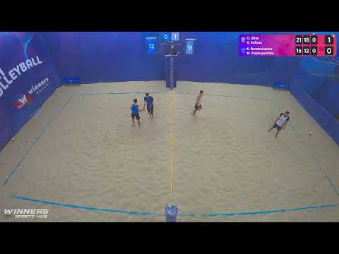 22:10 O. Bilyk / V. Kelbas - K. Borshchenko / M. Zapliusvichka 21.09.2022 | Winners Beach Volleyball