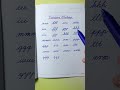 Cursive Writing A To Z Cursive Abcd Cursive Writing Abcd Cursive Letters Cursive Handwriting