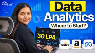 How to Learn Data Analytics & Get a Job in 2026 (Internship + Course)