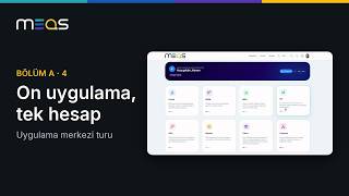 Meas uygulama merkezi: on uygulama, tek hesap | Meas Nasıl Kullanılır · A4