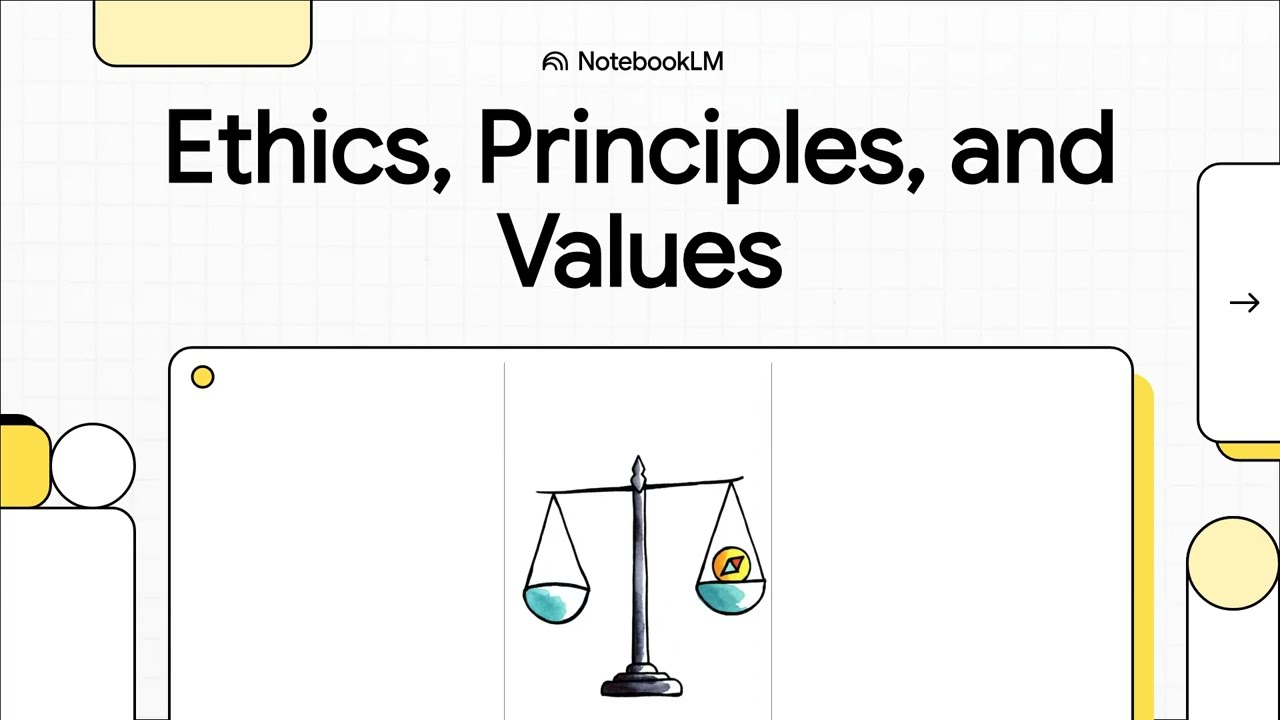 GPM - Chapter 3  Ethics, Principles, and Values
