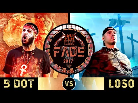 Loso vs B Dot