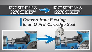 Viking Pump - Leader in Positive Displacement Pumps