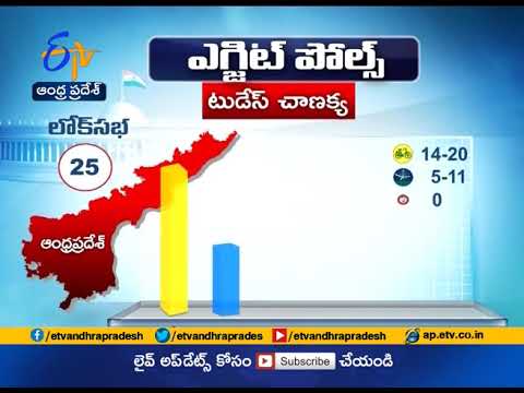 Exit Polls 2019 | AP Exit Poll survey | Lok Sabha Elections Video