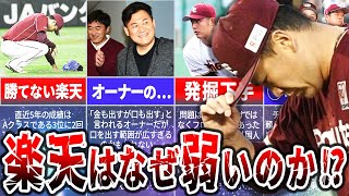 Re: [討論] 銀行業是不是不適合玩職棒