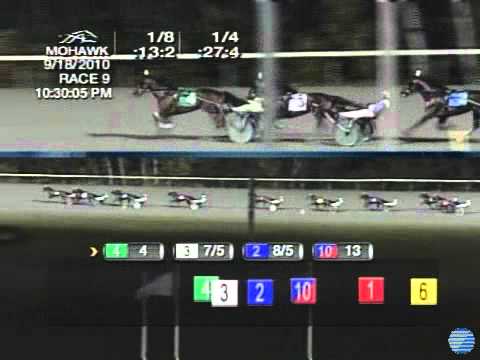 2010 William Wellwood Memorial - theharnessedge.com