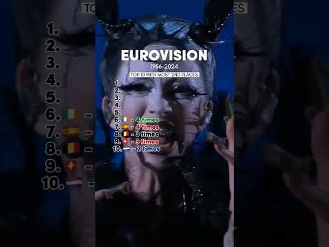 Eurovision 1956-2024. Top 10 countries with most 2nd places! #eurovision #top10 #eurovision2024 #esc