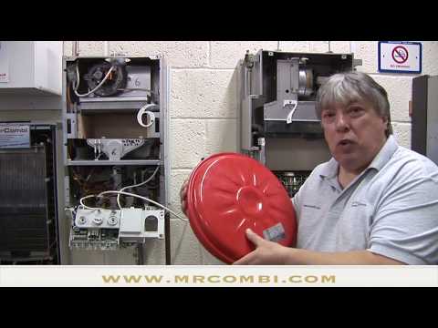 Adding An External Expansion Vessel