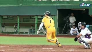 [閒聊] 投手下丘觸殺卻起爭議？