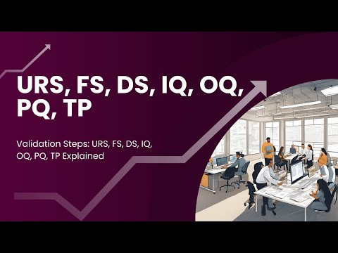 A Complete Guide to URS, DS, FS, and IQ/OQ/PQ in Pharma Validation
