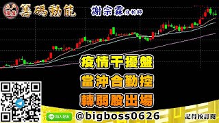 【大戶羅盤籌碼動能】 #謝宗霖0112，疫情干擾盤 當沖合勤控 轉弱股出場 (圖)