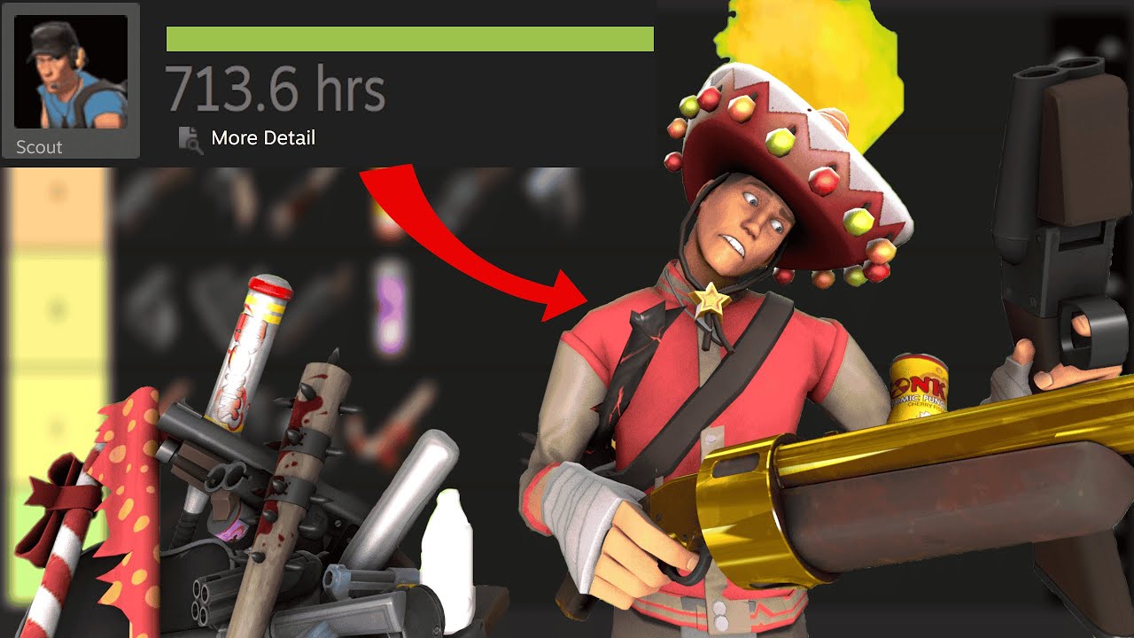 [TF2] 2300+Hrs Scout Main Rates Scouts Weapons [TIER LIST]
