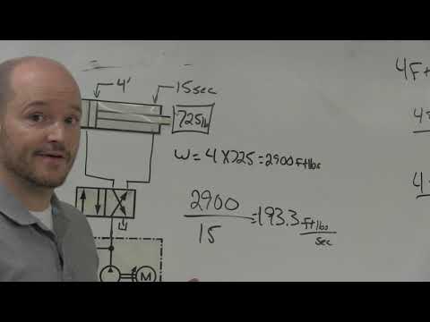 Calculating Work, Power and Horsepower in Fluid Power
