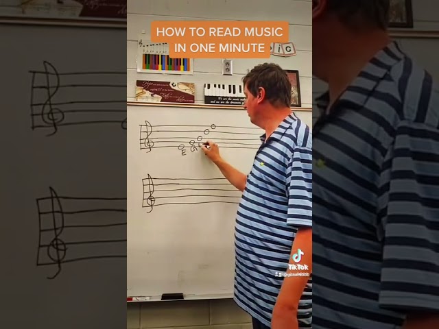 Vídeo relacionado con How to Read Music in 30 Days: Music Theory for Beginners - with exercises & online audio: 1 (Practical Musical Theory)