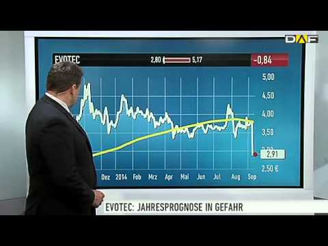 Evotec-Aktie: Deutlicher Absturz - Jahresprognose in Gefahr
