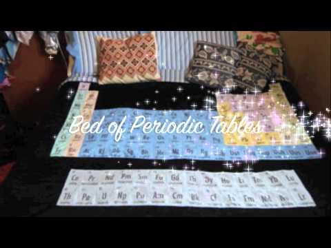 Max - Mendeleev Clips