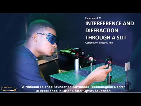 Lab 20 INTERFERENCE AND DIFFRACTION THROUGH A SLIT