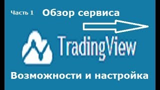 TradingView.com - обзор сервиса и регистрация