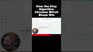 How the Etsy Algorithm Chooses Which Shops Win