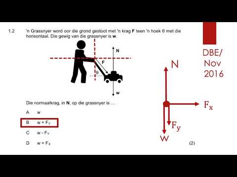 FISIESE WETENSKAP GRAAD 11: 5 Junie 2020 - periode 7 (05117)