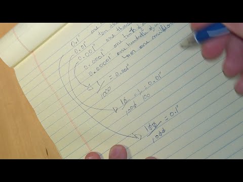 What is a thousandth of an inch and how to remember it