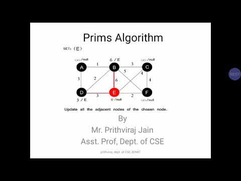 Prims Algorithm