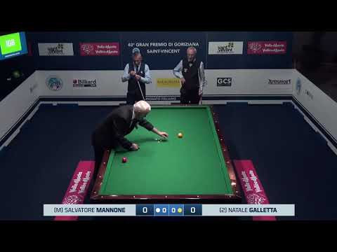 Mannone Salvatore VS Galletta Natale - 40° Gran Premio di Goriziana