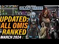 UPDATED: ALL OMICRONS RANKED (March 2024)