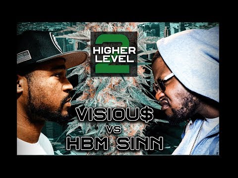 @ALPHA LEAGUE PRESENTS: Visiou$ vs H.B.M. Sinn