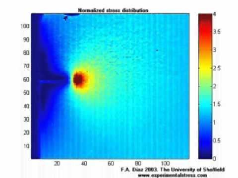 Crack tip strain field around a growing crack: 2D simulation