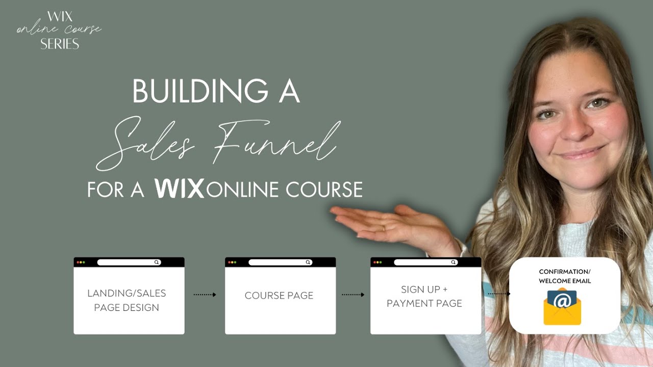 Creating an Online Course Sales Funnel in Wix