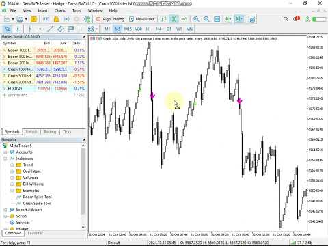 Video Crash Spike Tool