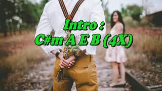 Download lagu Marsada Band Masihol Chord dan Lirik Lagu mp3