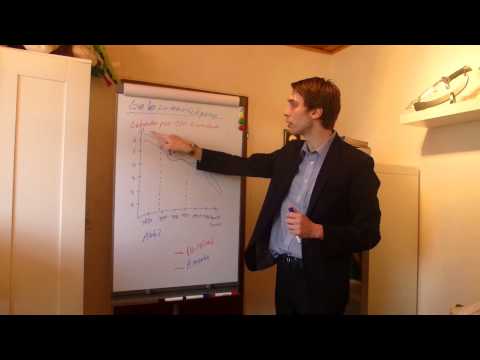 Tutorial - Abbildungen richtig beschreiben