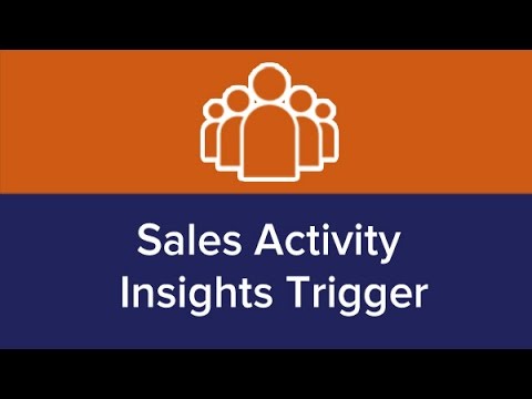 Boost WooCommerce Conversions Sales Activity Insights