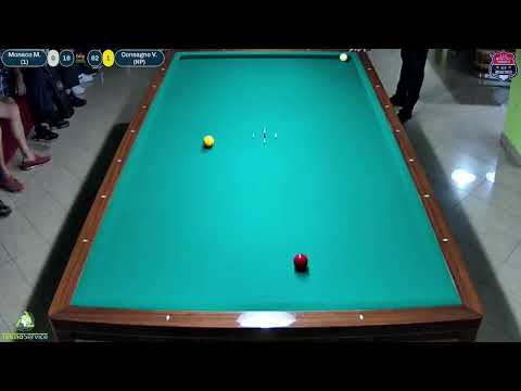 Monaco M. (1) - Consagno V. (NP)