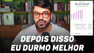 Porque poupar 20% do salário pode mudar sua vida