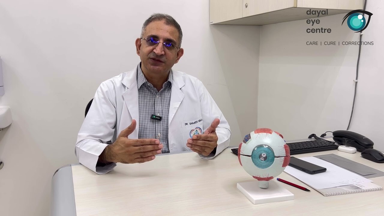 Best eye Doctor near me