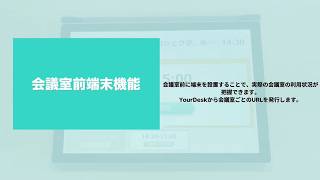 再生する