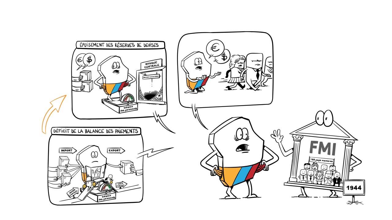 Dessine-moi l'éco : A quoi sert le FMI ?
