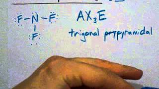 VSEPR Shape of NF3