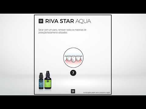 Riva Star Aqua - Desensitising cervical tooth hypersensitivity - Step by step instructions - POR