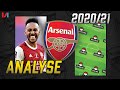 ANALYSE: Hoe Arsenal Met Arteta & Aubameyang De Engelse Top Gaat Bestormen!