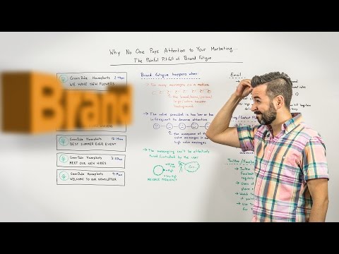 Why No One Pays Attention to Your Marketing - Whiteboard Friday Video